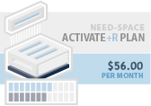 Activate +R