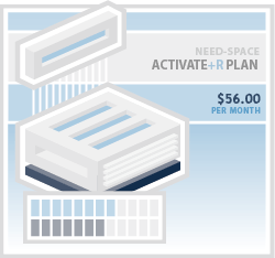 Activate plan