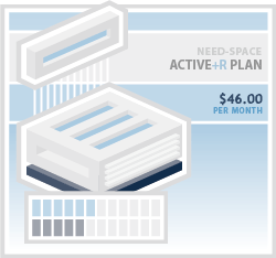 Activate plan